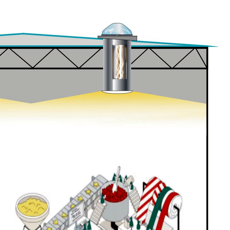 solar  tubular skylight for Logistics warehouse, supermarket, warehouse, factory building Application